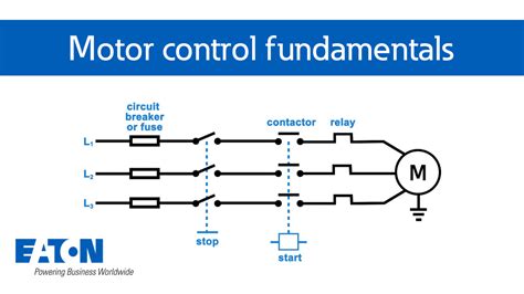 motor control fundamentals PDF