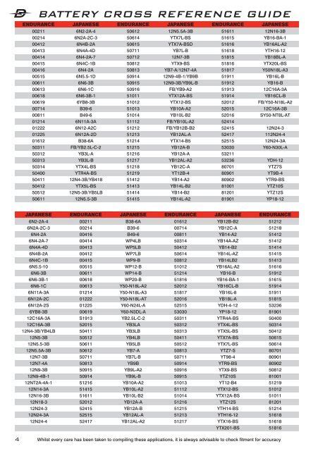 motorcycle battery cross reference sheet Doc