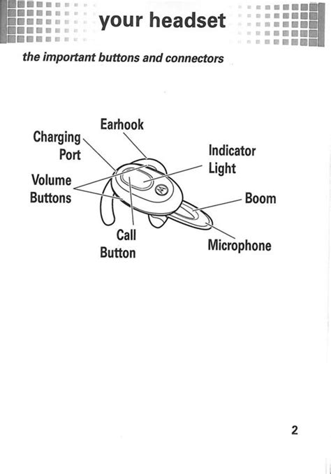 motorola bluetooth h720 instructions Epub