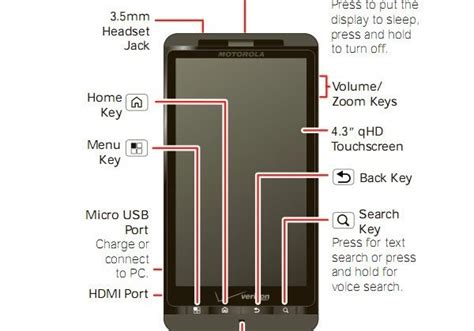 motorola droid how to guide PDF