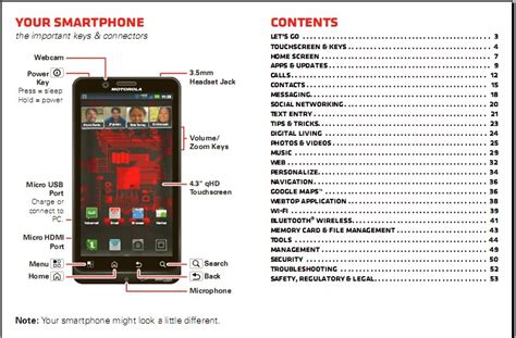 motorola droid users manual download PDF