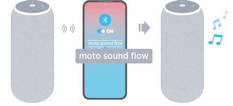 motorola h375 pairing mode Reader