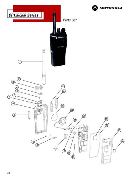 motorola q bluetooth instructions PDF