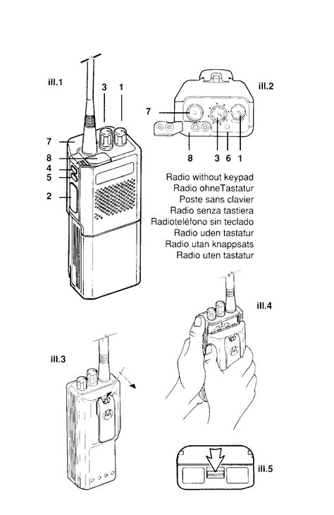 motorola radius gp300 user manual Kindle Editon