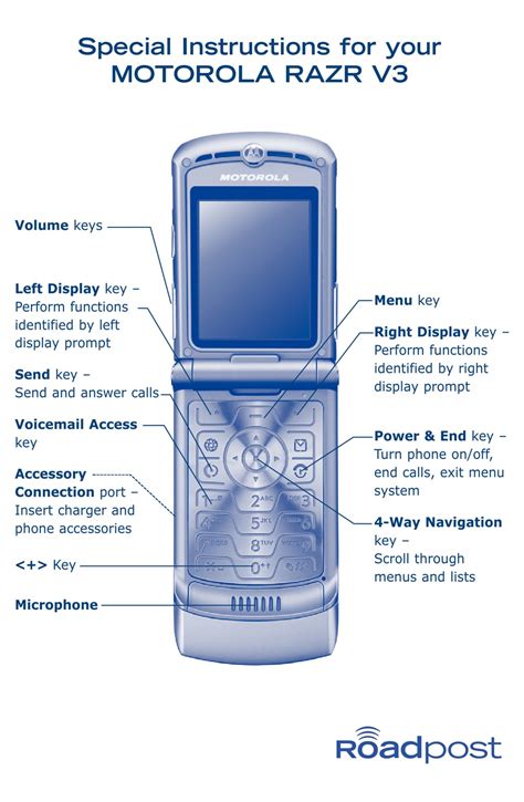 motorola razr m instructions Kindle Editon