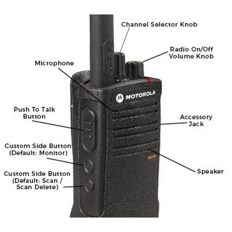 motorola rdu4100 2 way radios owners manual Reader