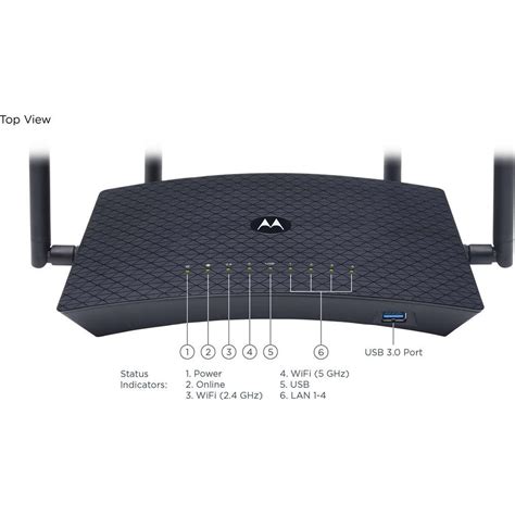 motorola wireless router manual Epub