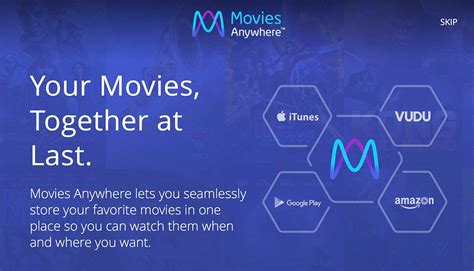 movies anywhere what happens when i unlink