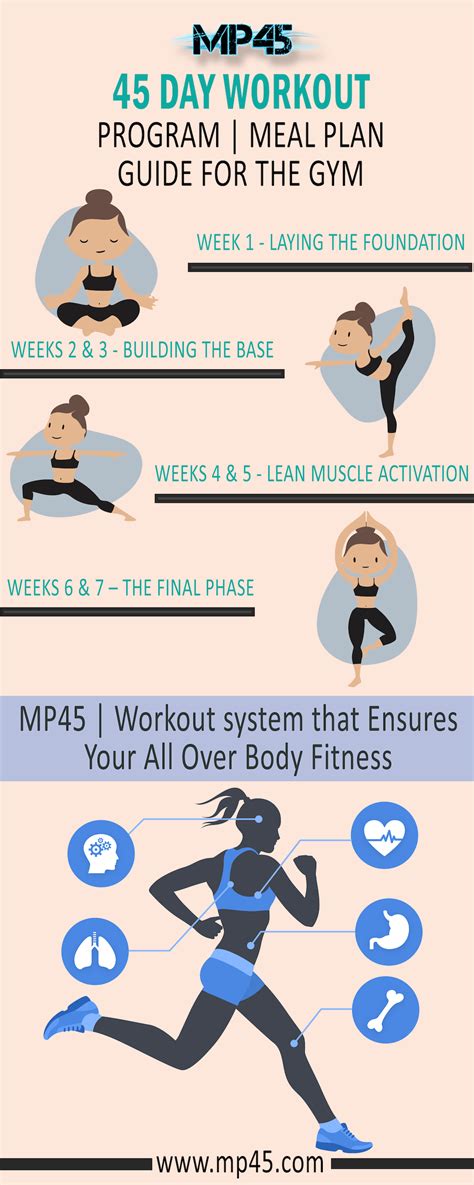 mp45 workout nutrition Kindle Editon