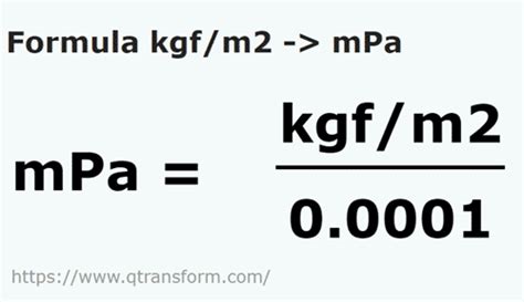 mpa a kg/m2