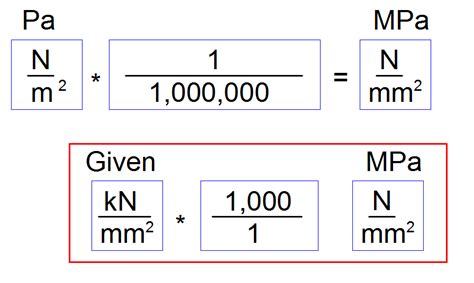 mpa in n mm2