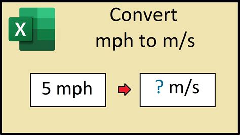 mph in m/s