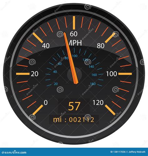 mph meter