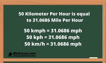 mph mph converter