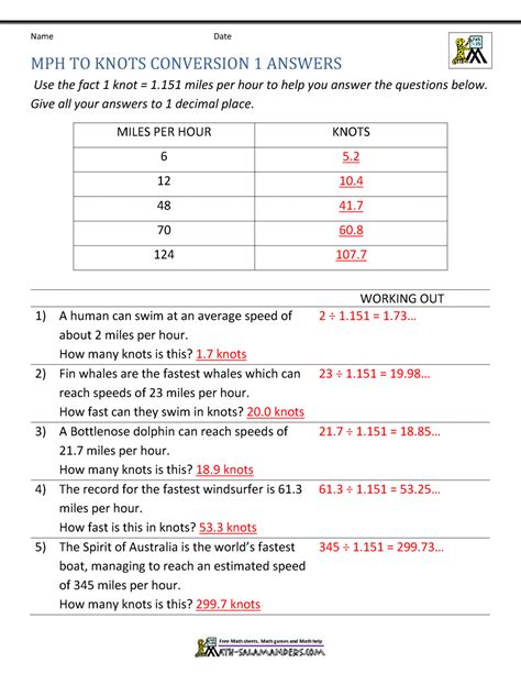 mph to knots conversion