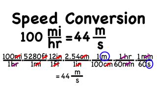 mph to meters per second