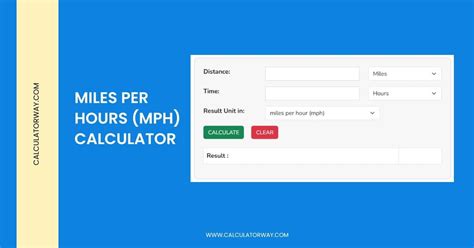 mph to miles calculator