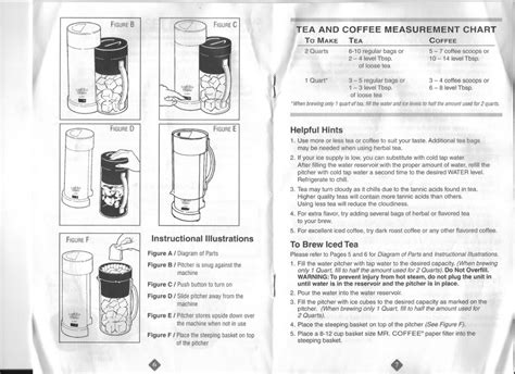 mr coffee iced tea maker manual PDF