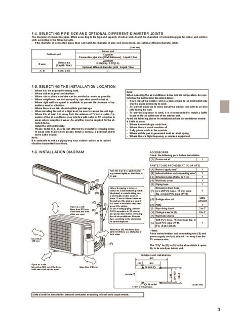 mr slim ac manual Doc