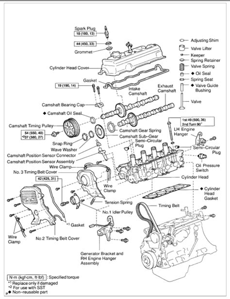 mr2 91 5sfe motor diagram pdf PDF