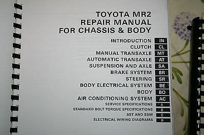 mr2 mk2 workshop manual Reader