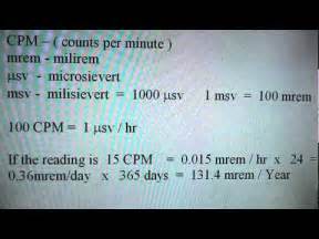 mrem to msv Calculator: Convert Radiation Units with Precision