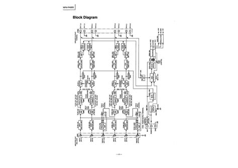 mrp f300 wiring guide Epub