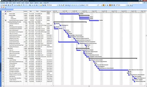 ms project sample files for road works PDF