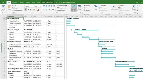 ms project tutorial manual Epub