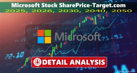 msft stock forecast 2030