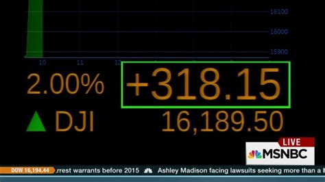 msnbc stock market