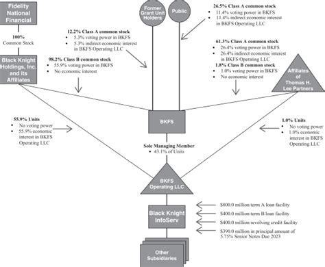 msp lps servicing system users manual Doc