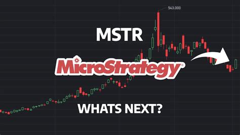 mstr stock forecast