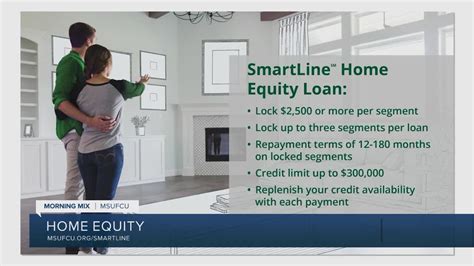 msufcu home equity loan