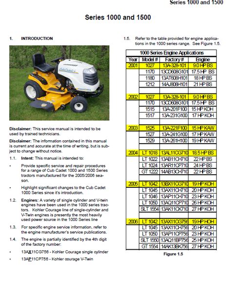 mtd cub cadet 1000 1500 series tractor service manual Epub