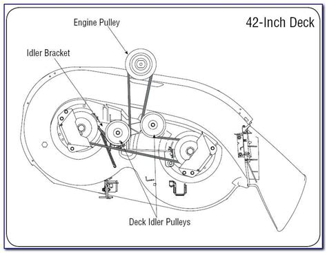 mtd deck spindle drive belt diagram pdf Reader