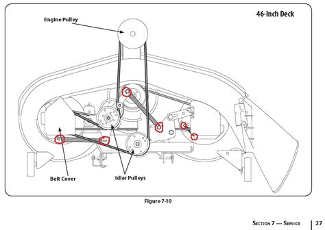 mtd mower drive belt diagram Reader