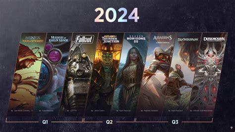 mtg release calendar