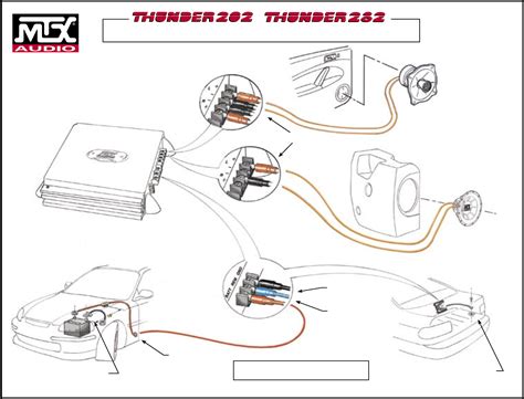 mtx thunder 4244 manual PDF