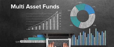 multi asset fund