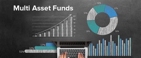 multi asset income funds