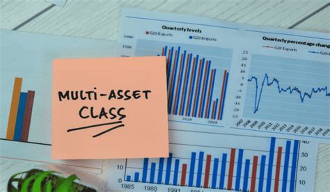 multi asset investing