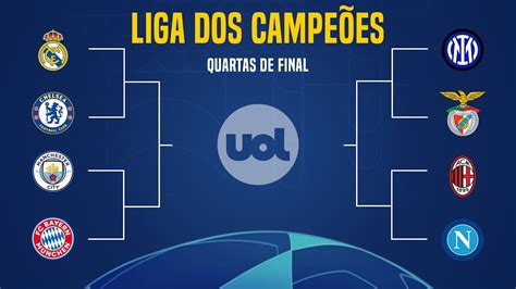 multicanais liga dos campeões