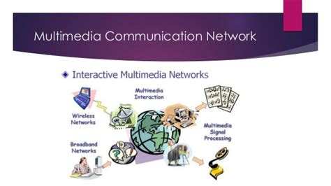 multimedia communications multimedia communications Doc