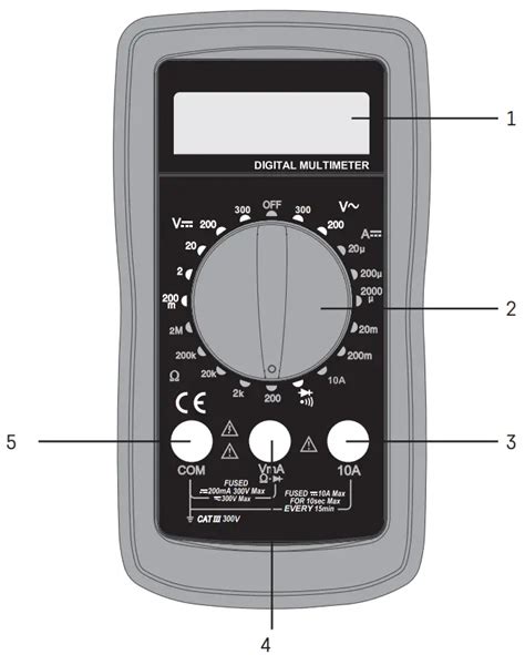 multimeter repair user guide Epub