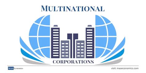 multinational firms in the world economy Epub