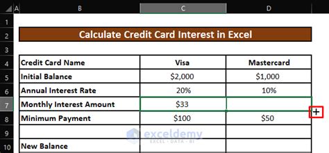 multiple credit card interest calculator Reader