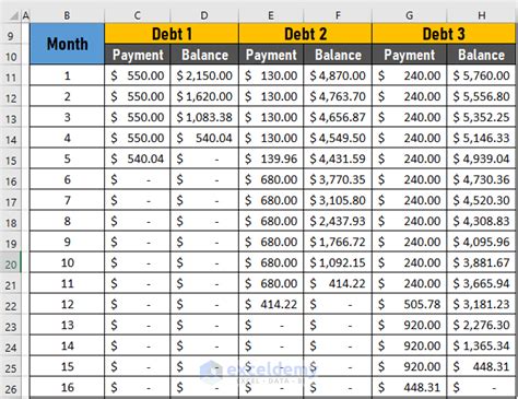 multiple credit card payment calculator spreadsheet Epub