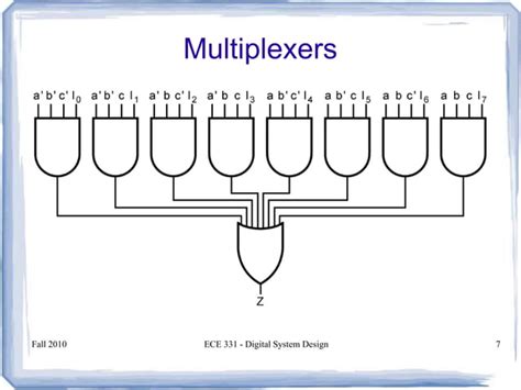 multiplexer demultiplexer encoder decoder penjelasan Kindle Editon