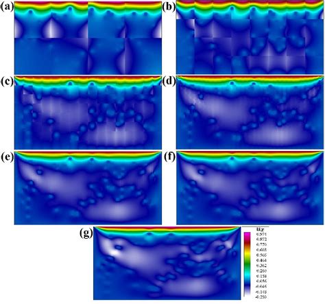 multiscale finite element methods multiscale finite element methods Epub